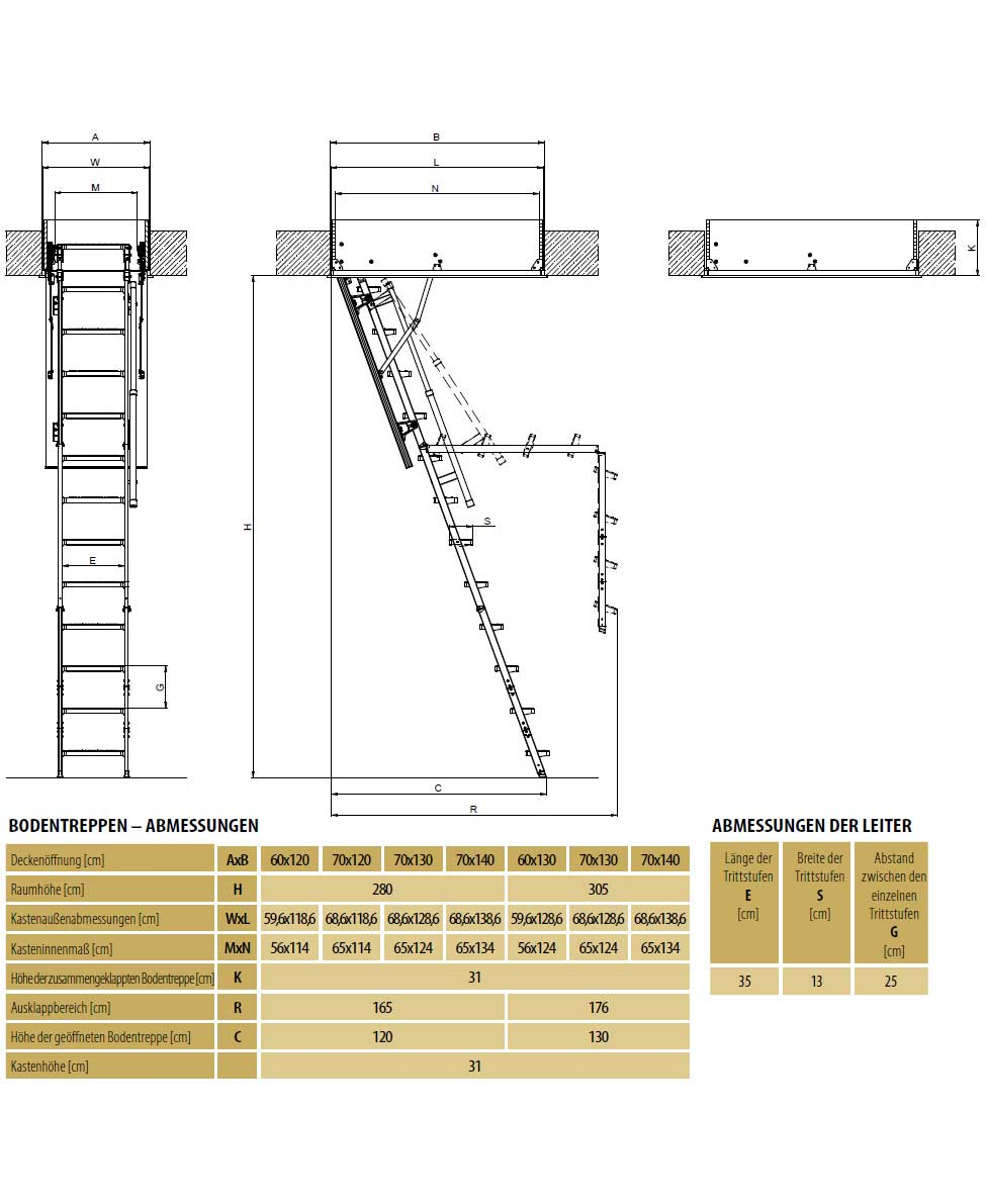 lux metal çatı merdiveni ölçüsü
